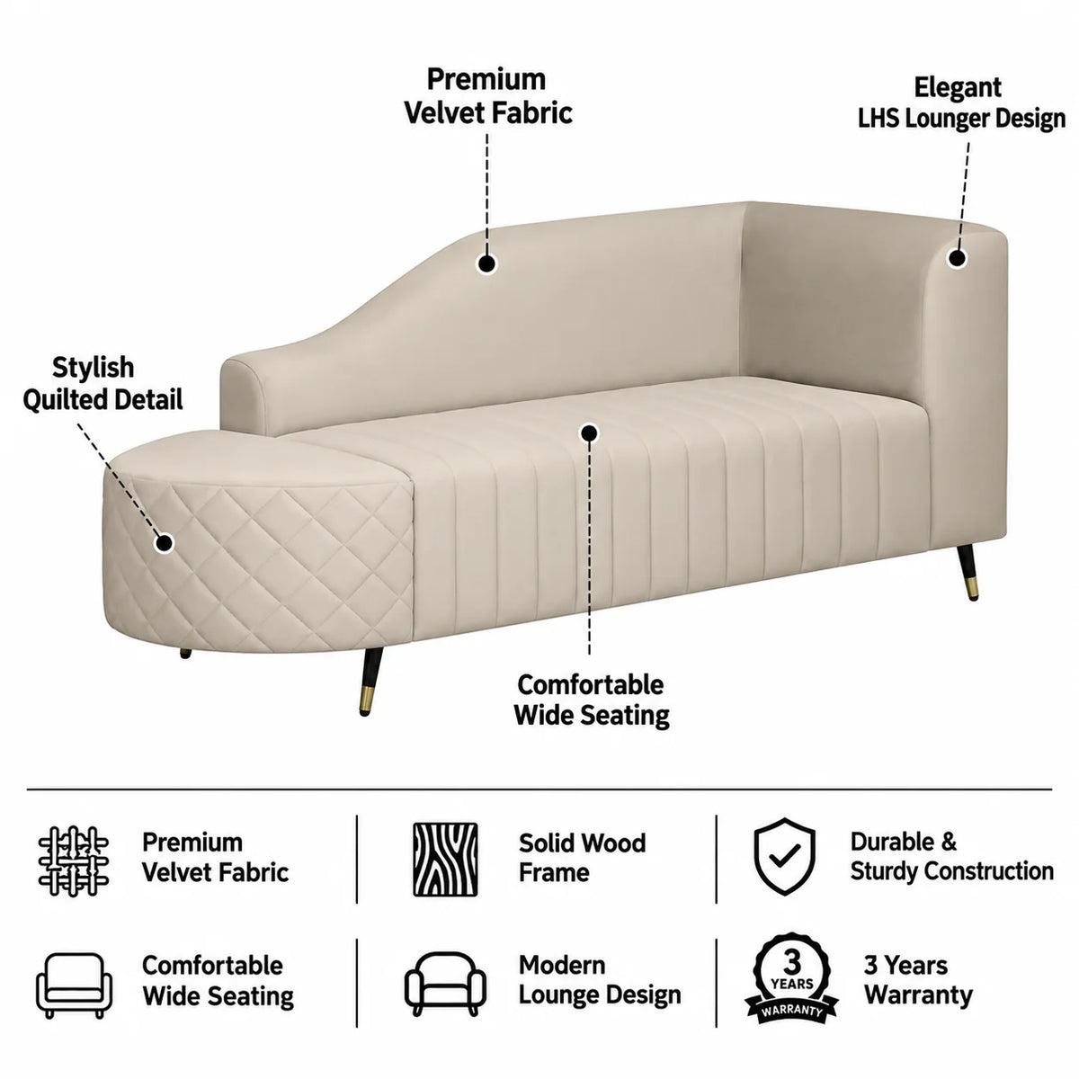 Victoria Velvet Fabric LHS Lounger In Cream Color