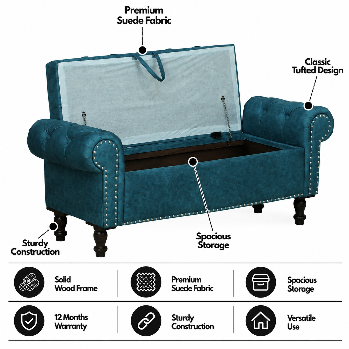 FABRIO Upholstered Ottoman Bench With Storage - 12 Months Warranty(Blue Suede)