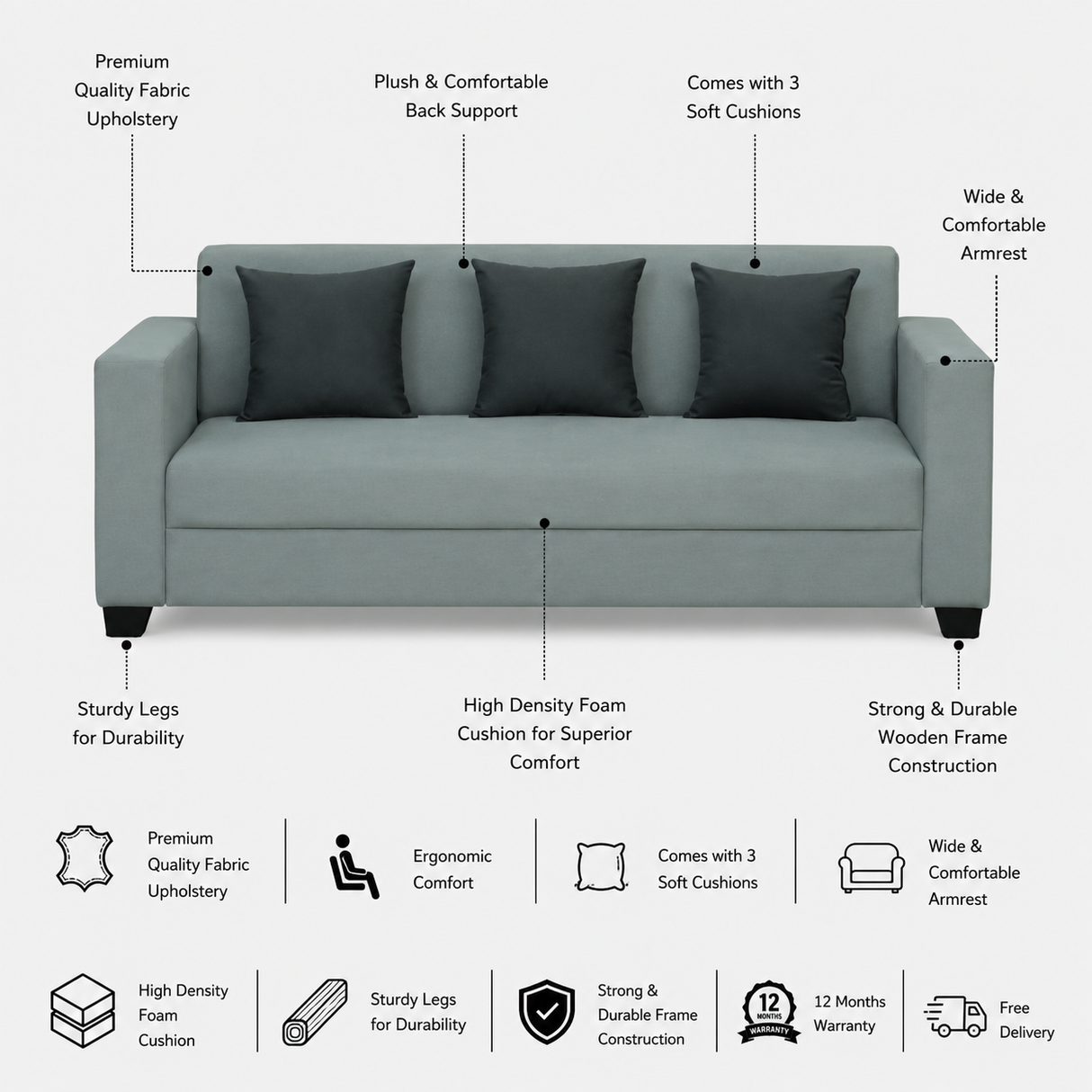 OOTY Three Seater Upholstered Sofa Velvet - 12 Months Warranty - GREY