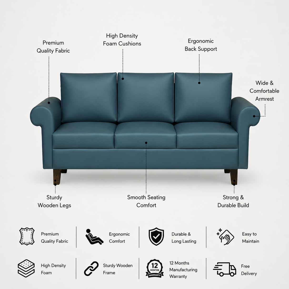 LUNA Three Seater Upholstered Sofa - 12 Months Warranty - Navy Blue