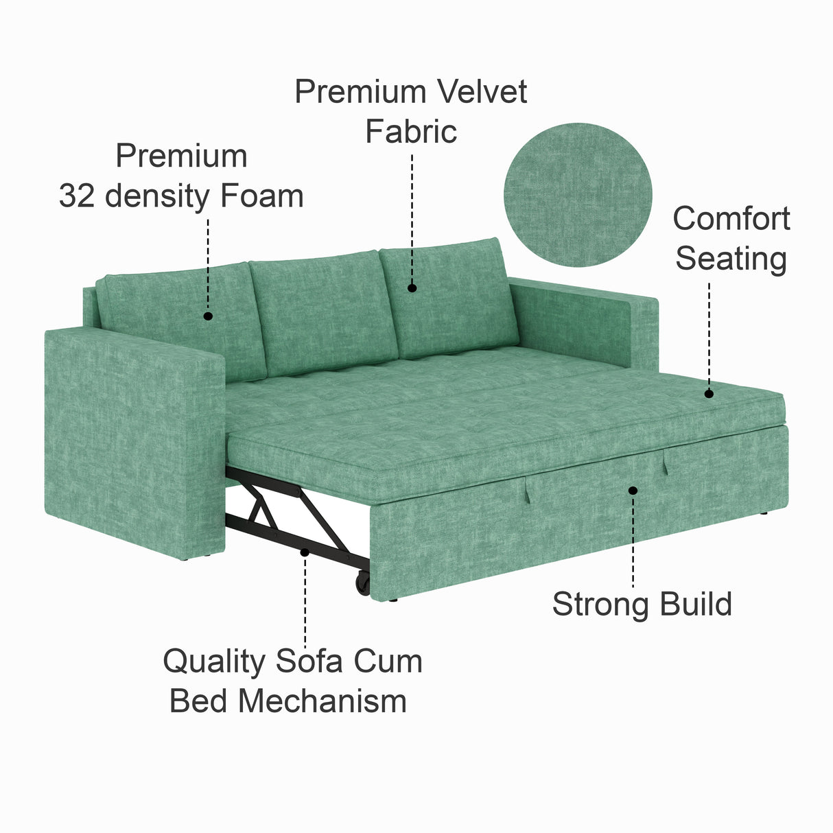 FABRIO Three Seater Upholstered Sofa Cum Bed Textured Suede - 12 Months Warranty -Suede Oasis