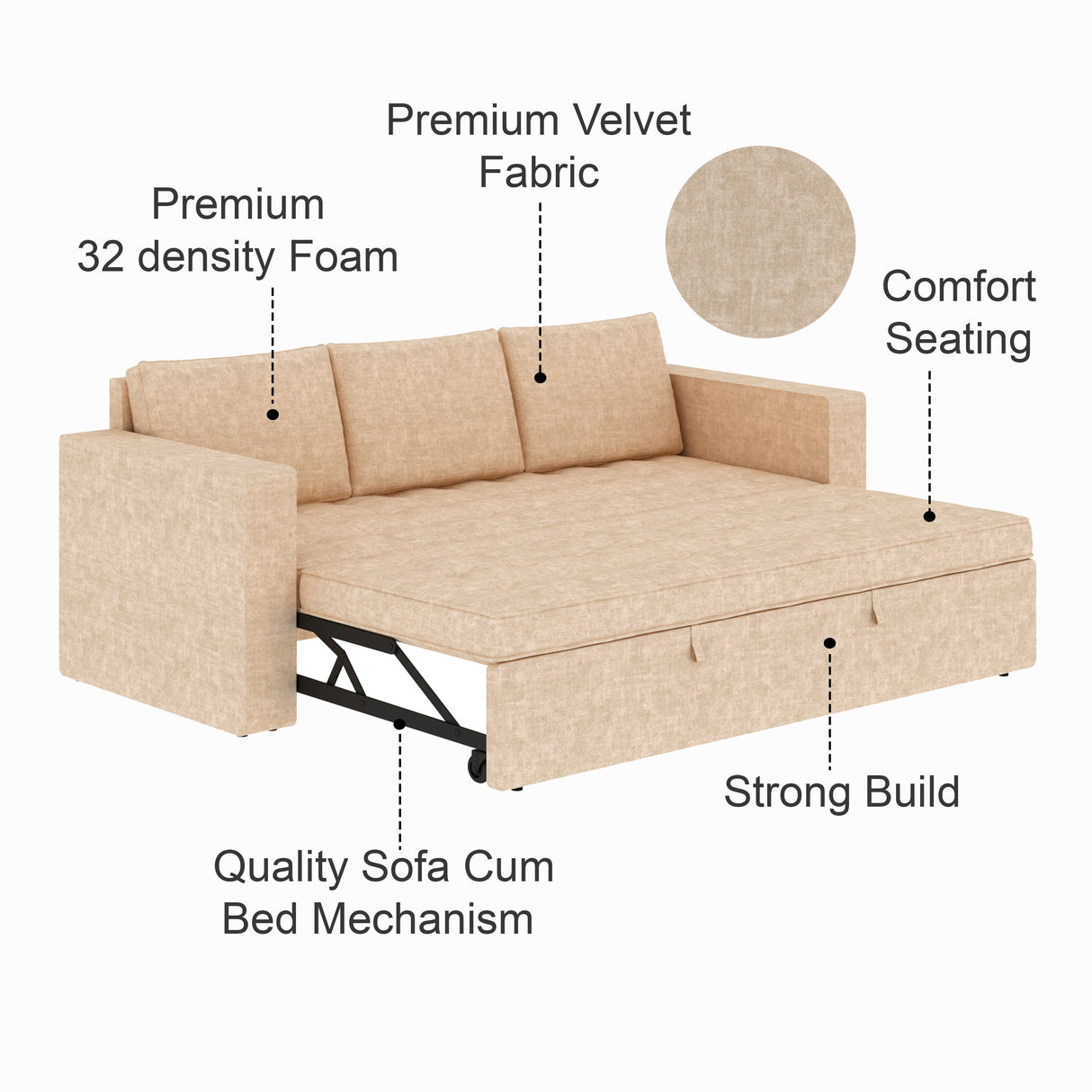 FABRIO Three Seater Upholstered Sofa Cum Bed Textured Suede - 12 Months Warranty -Suede Beige
