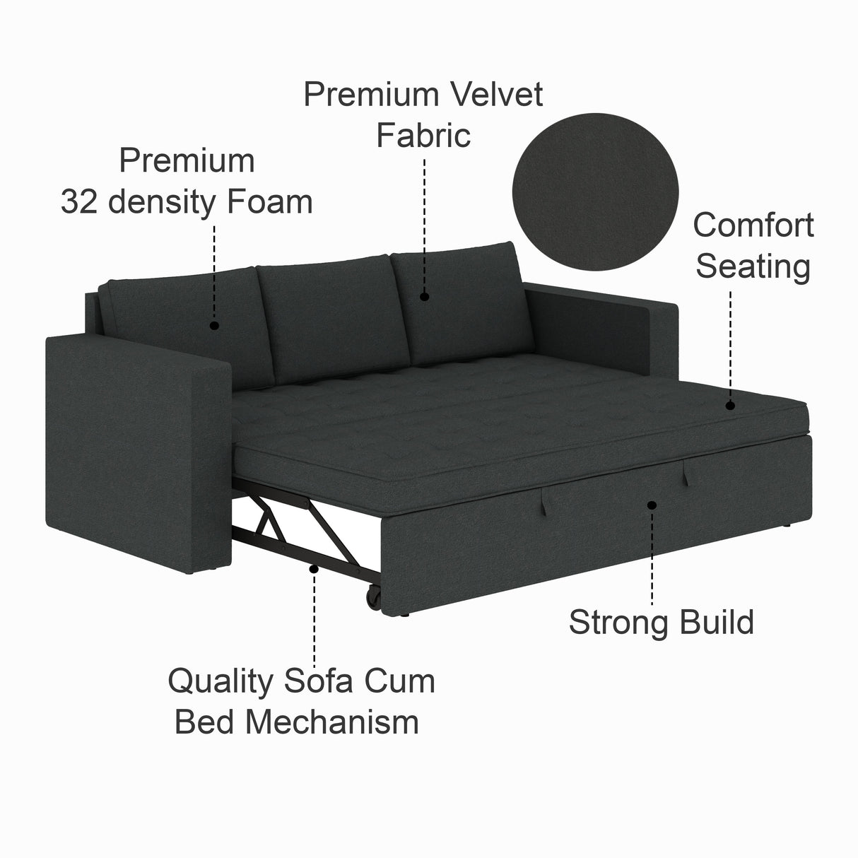 FABRIO Three Seater Upholstered Sofa Cum Bed Velvet - 12 Months Warranty - TAR