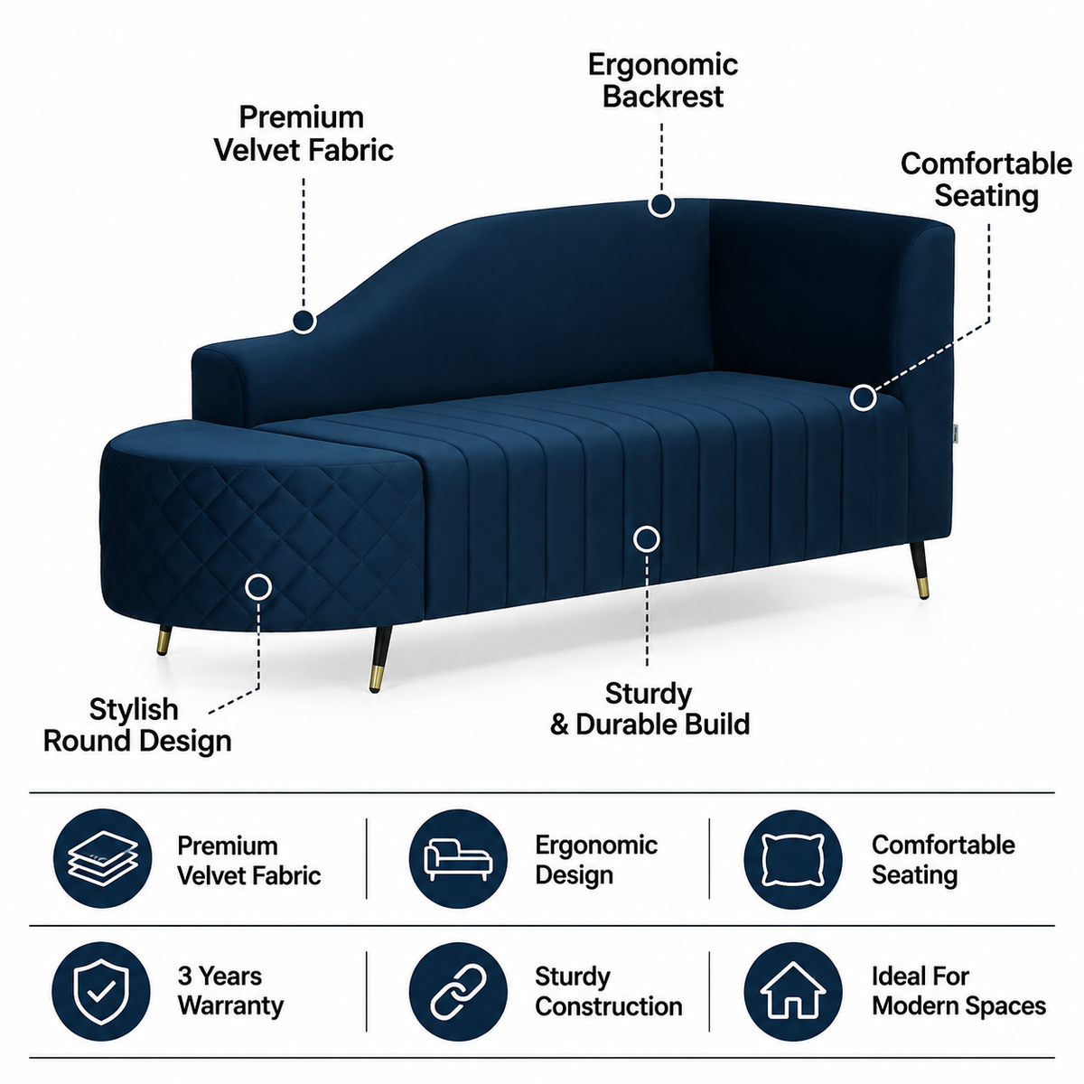 Victoria Velvet Fabric LHS Lounger In Navy Blue Color