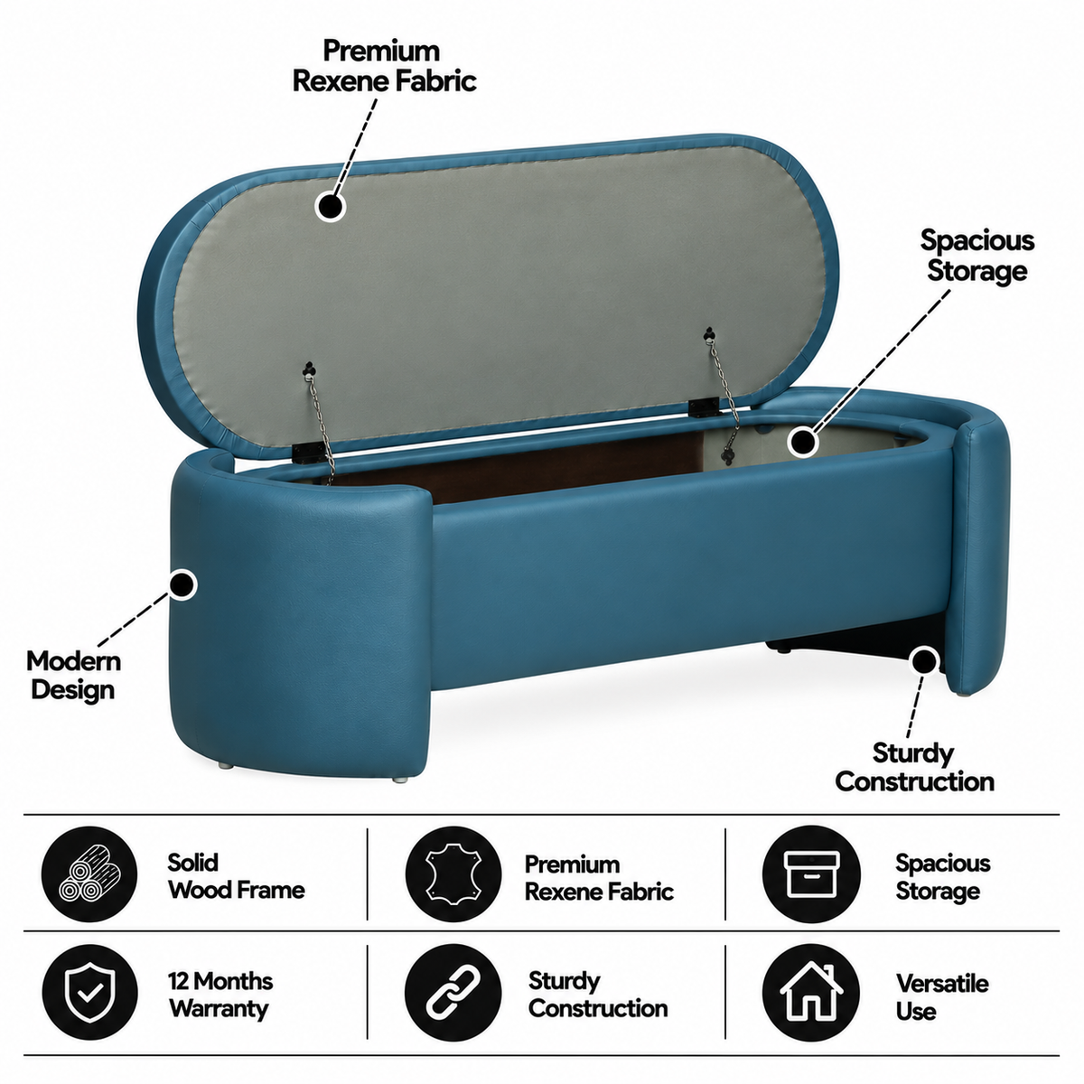 LOUISE Upholstered Ottoman Bench With Storage - 12 Months Warranty(Teal Blue)