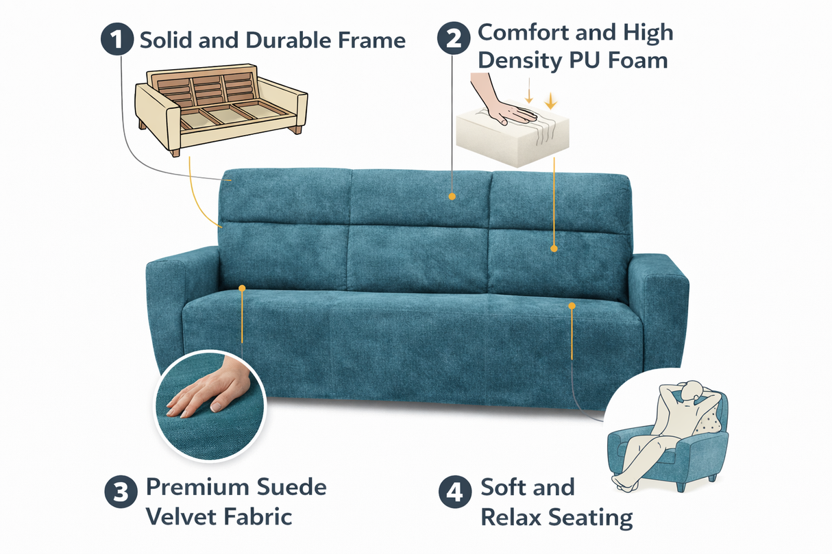 Roman Three Seater Upholstered Sofa Velvet - 3 Years Warranty