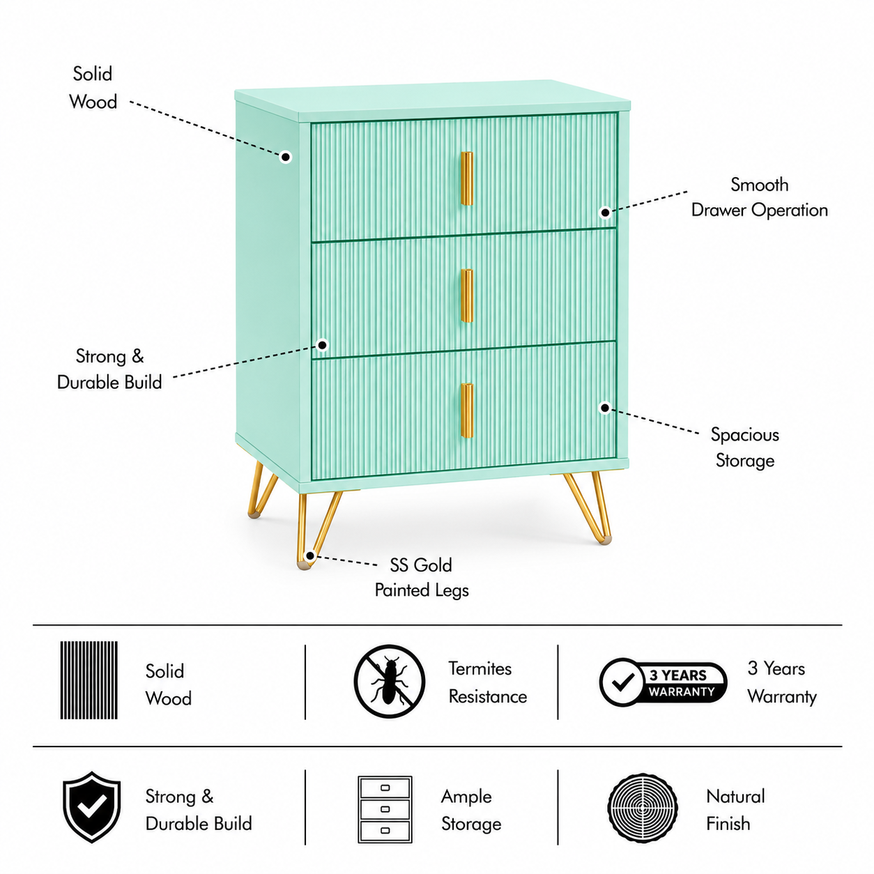 ROBERT Solid Wood Bedside Table With 3 Drawers Storage - 3 Years Warranty (LUXE EDITION) features