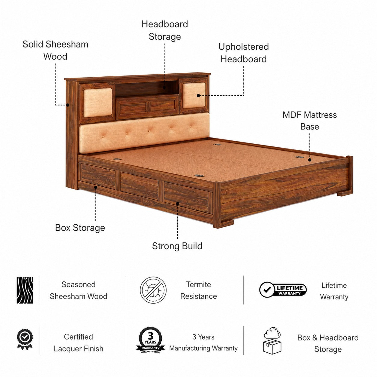 Maharaja Solid Sheesham Wood Bed with Box and Headboard Storage - 3 Years Warranty features