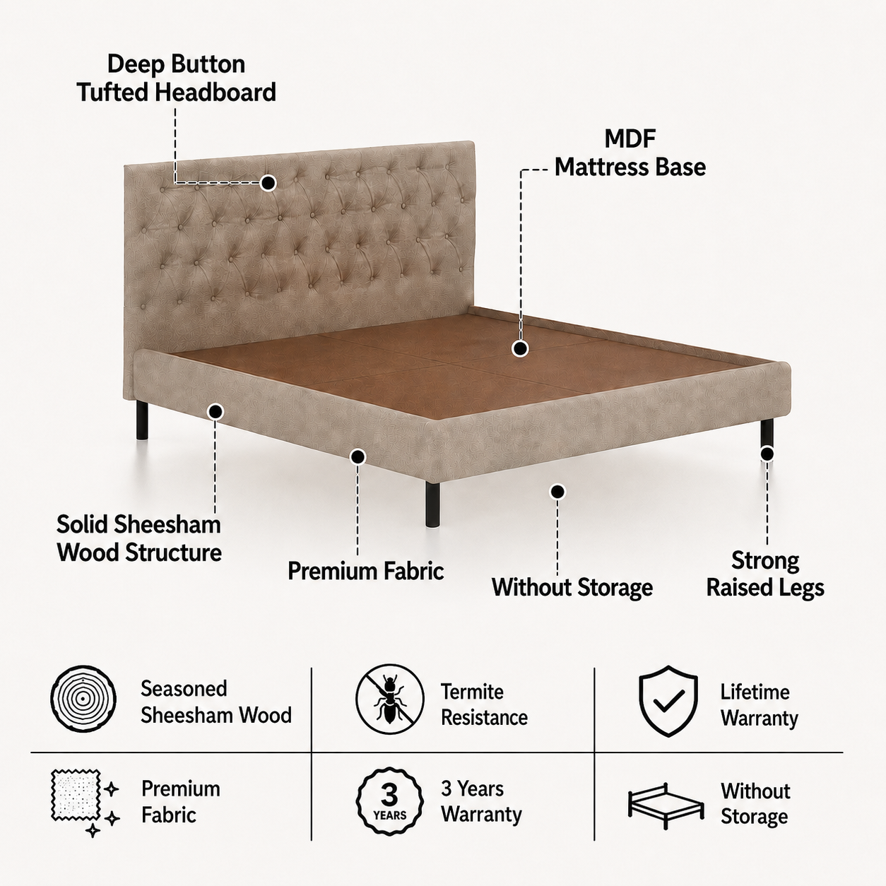 Fabrio Upholstered Without Storage Bed-3 years Warranty(LUXE EDITION) features