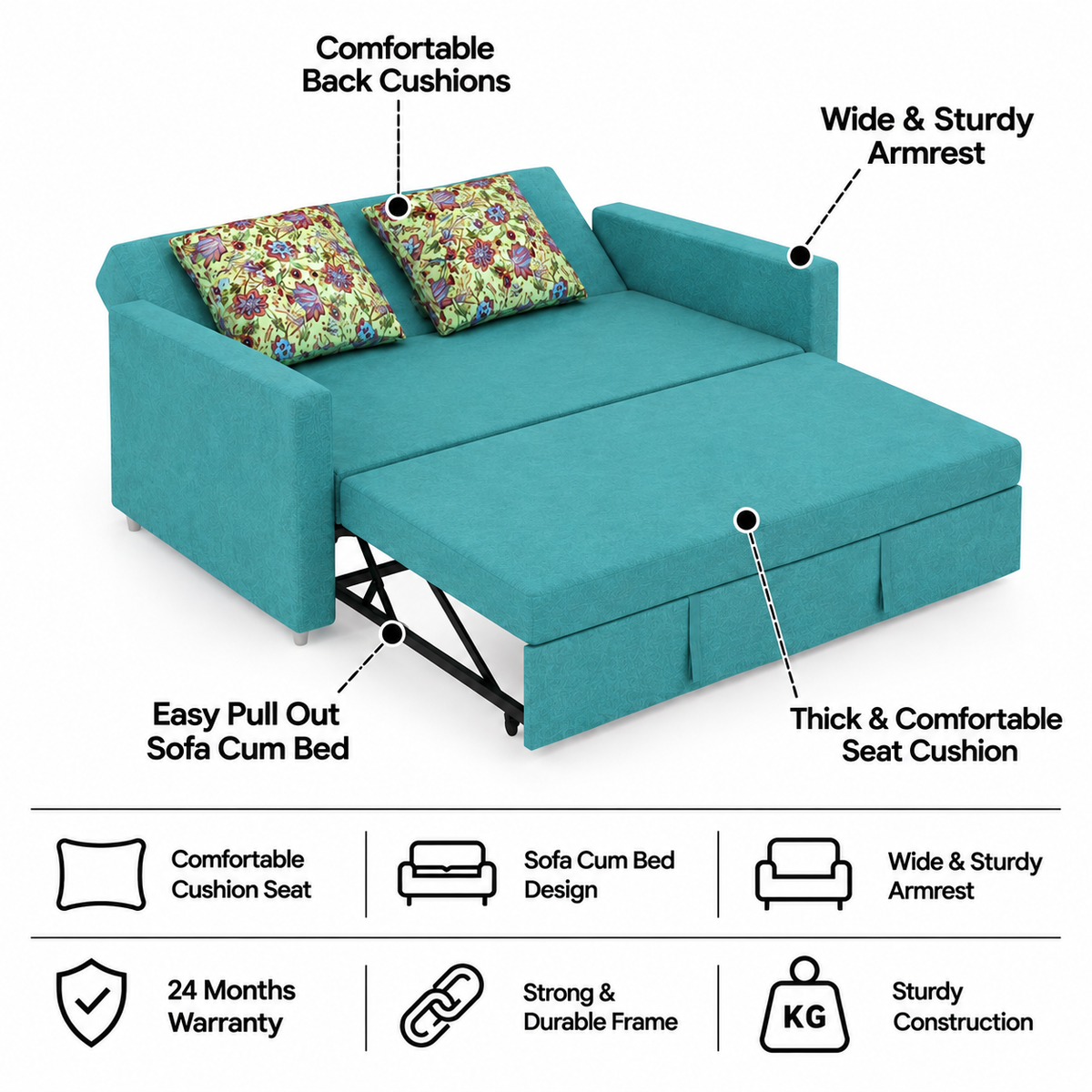 Victoria Fabric 3 Seater Pull Out Sofa Cum Bed(Blue) - 24 Months Warranty