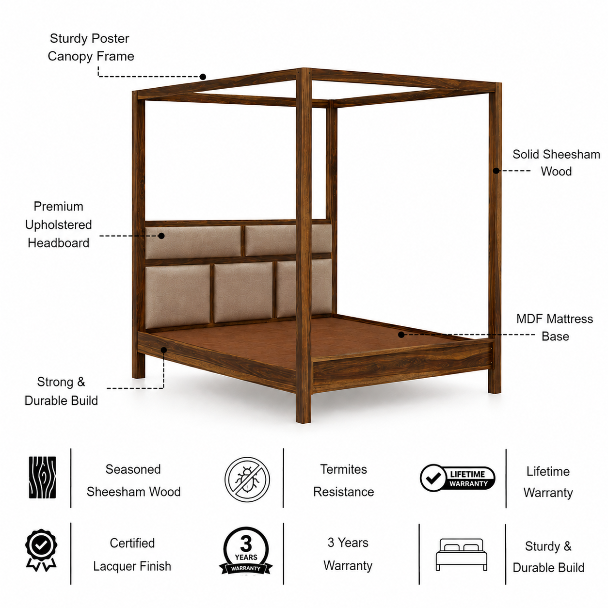 Maurus Solid Sheesham Wood Poster Bed - 3 Years Warranty features