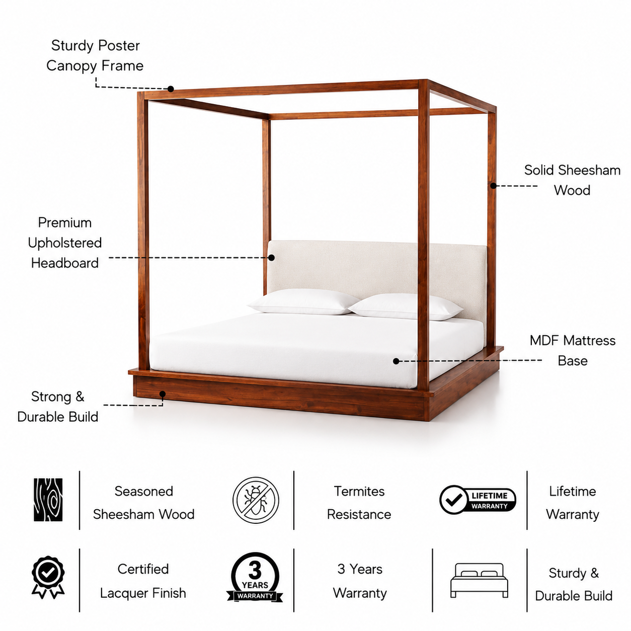 Elley Solid Sheesham Wood Platfrom Poster Bed with upholstered Headboard - 3 Years Warranty features