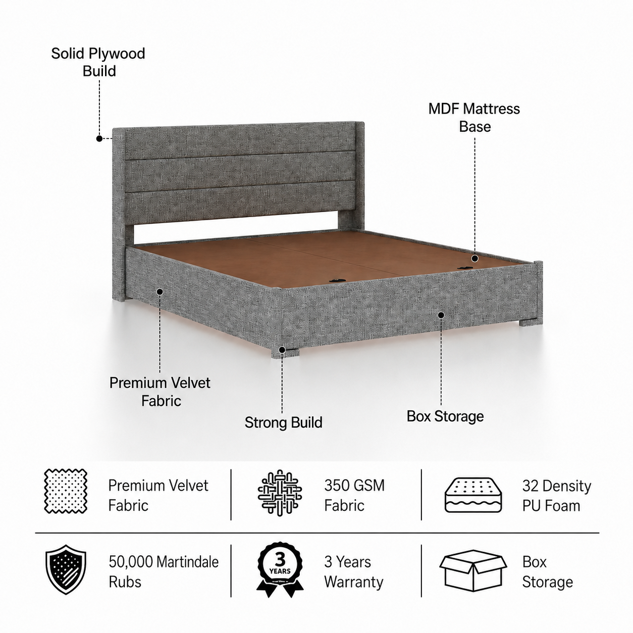 Louis Upholstered Box Storage Bed-3 Years Warranty(LUXE EDITION) features