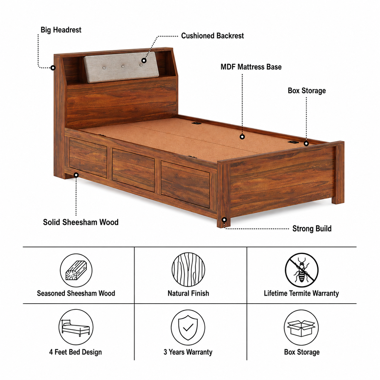 Marine Solid Sheesham Wood 4 Feet Bed With Box Storage(BIG HEADREST)- 3 Years Warranty features