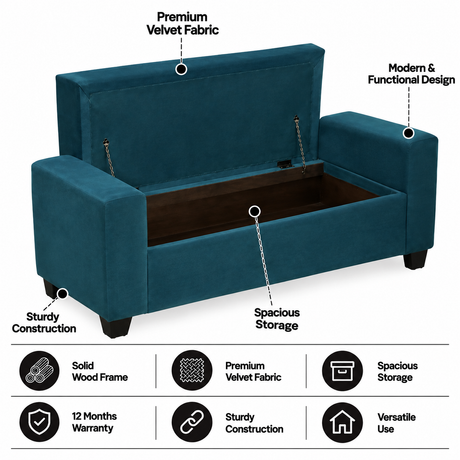 BOLT Upholstered Ottoman Bench With Storage - 12 Months Warranty(Teal Color)