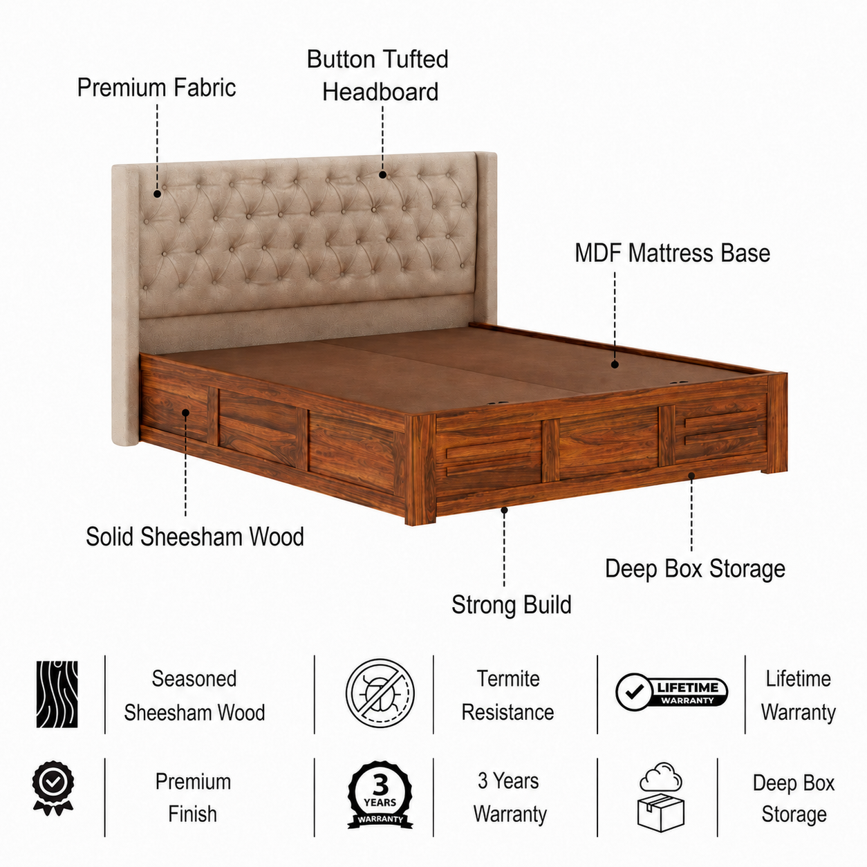 Swiss Solid Sheesham Wood Bed With Box Storage & Fabrio Style Upholstered Headboard-3 years Warranty(LUXE EDITION) features