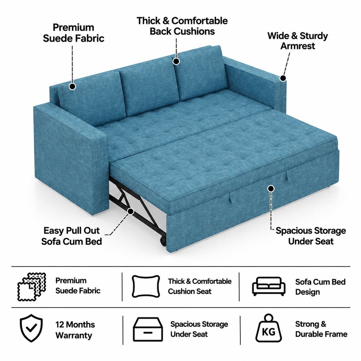 FABRIO Three Seater Upholstered Sofa Cum Bed Textured Suede - 12 Months Warranty -Suede Blue