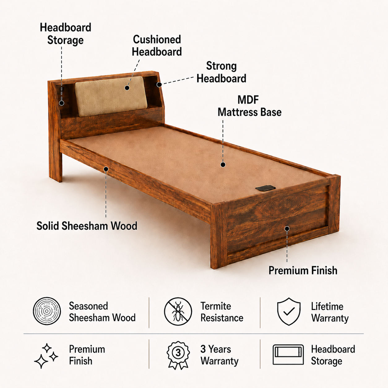 Mayor Solid Sheesham Wood Single Size Bed With Headboard Storage - 3 Years Warranty features