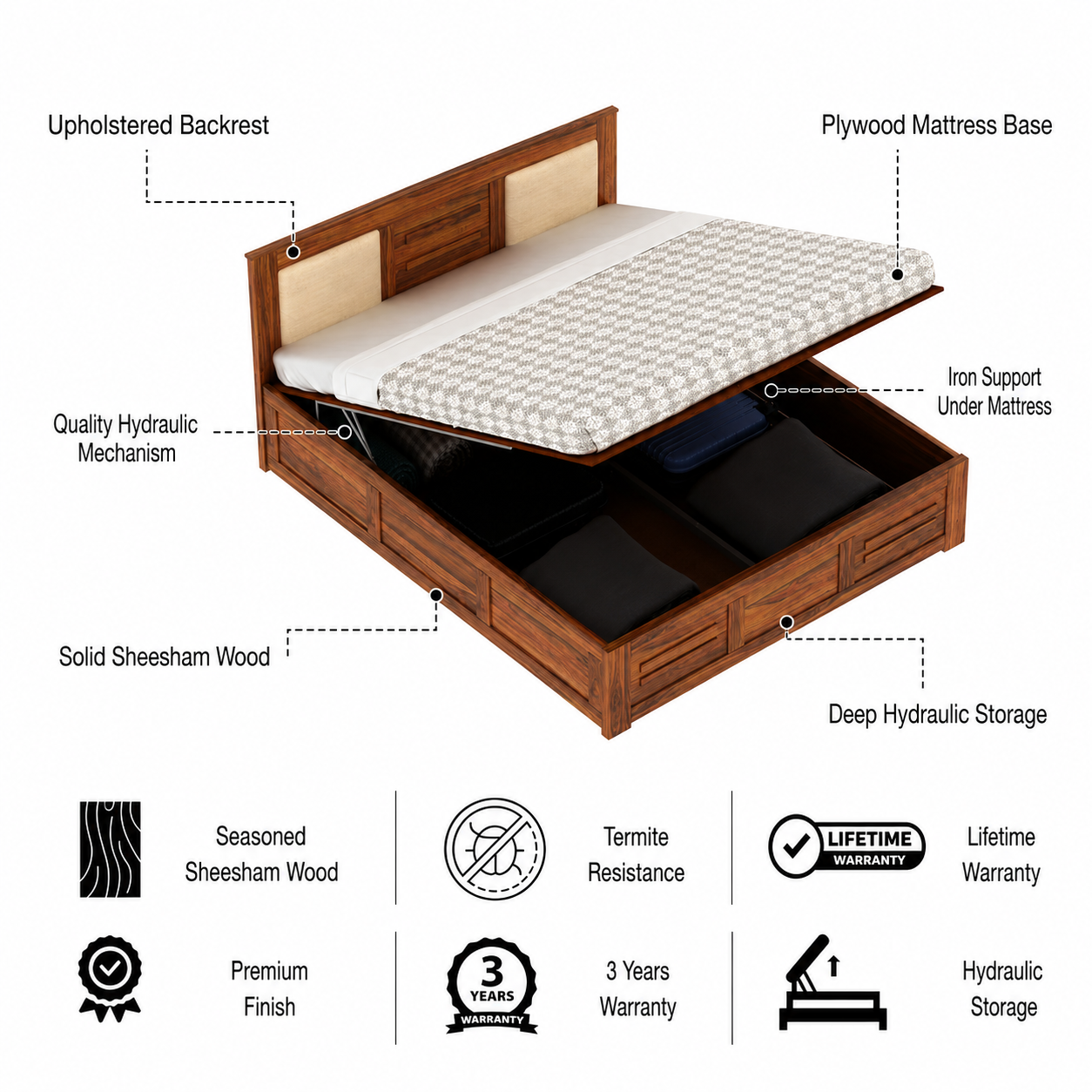 Swiss Solid Sheesham Wood Hydraulic Storage Bed with Upholstered Backrest - 3 years Warranty features