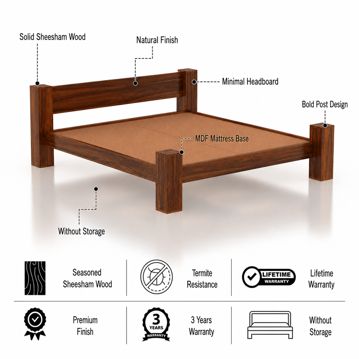 BOLT Solid Sheesham Wood Bed Without Storage - 3 Years Warranty features