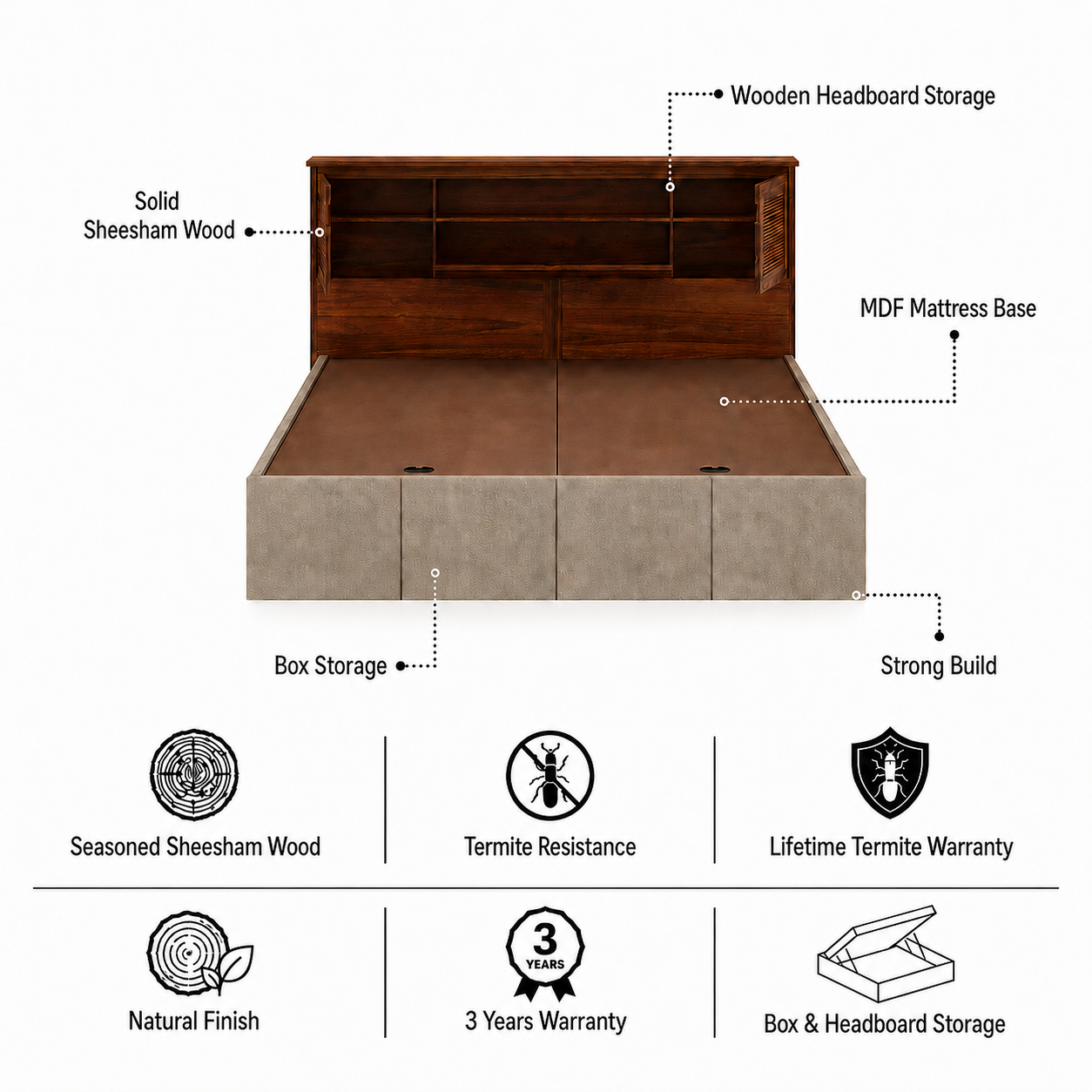 Maharaja Upholstered Bed with Wooden Headboard Storage and Box Storage - 3 Years Warranty features