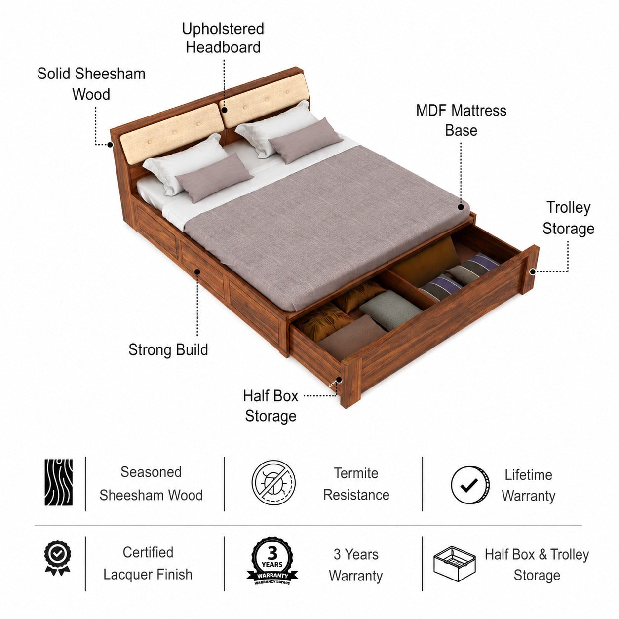 Victoria Solid Sheesham Wood Bed With Half Box and Trolly Storage - 3 years Warranty features