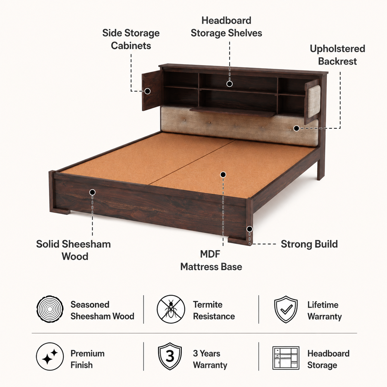 Maharaja Solid Sheesham Wood Bed with Headboard Storage - 3 Years Warranty features