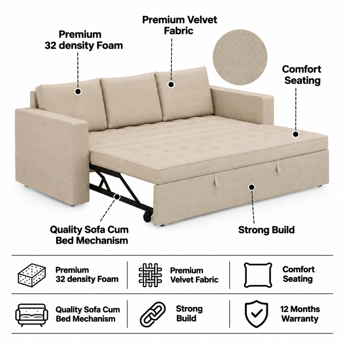 FABRIO Three Seater Upholstered Sofa Cum Bed Velvet - 12 Months Warranty - CREAM