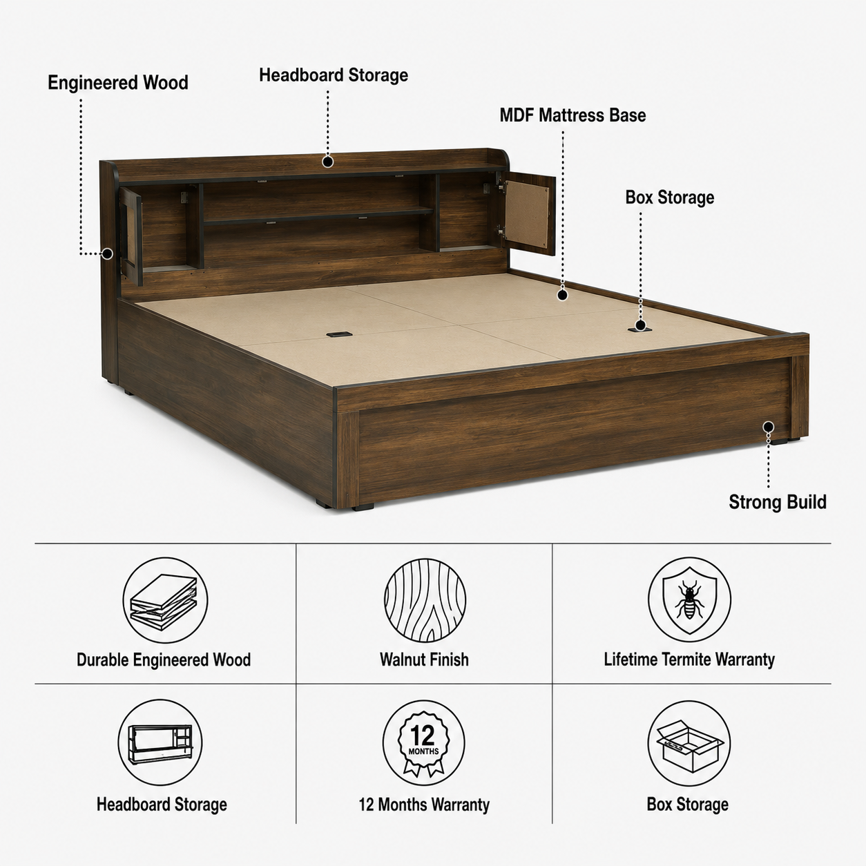 COPS Engineered Wood Bed with Box and Headboard Storage (Walnut) - 12 Months Warranty features