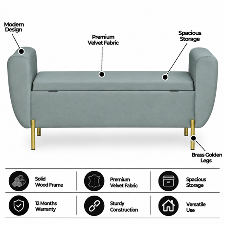 ELLEY Upholstered Ottoman Bench With Storage - 12 Months Warranty(Grey)