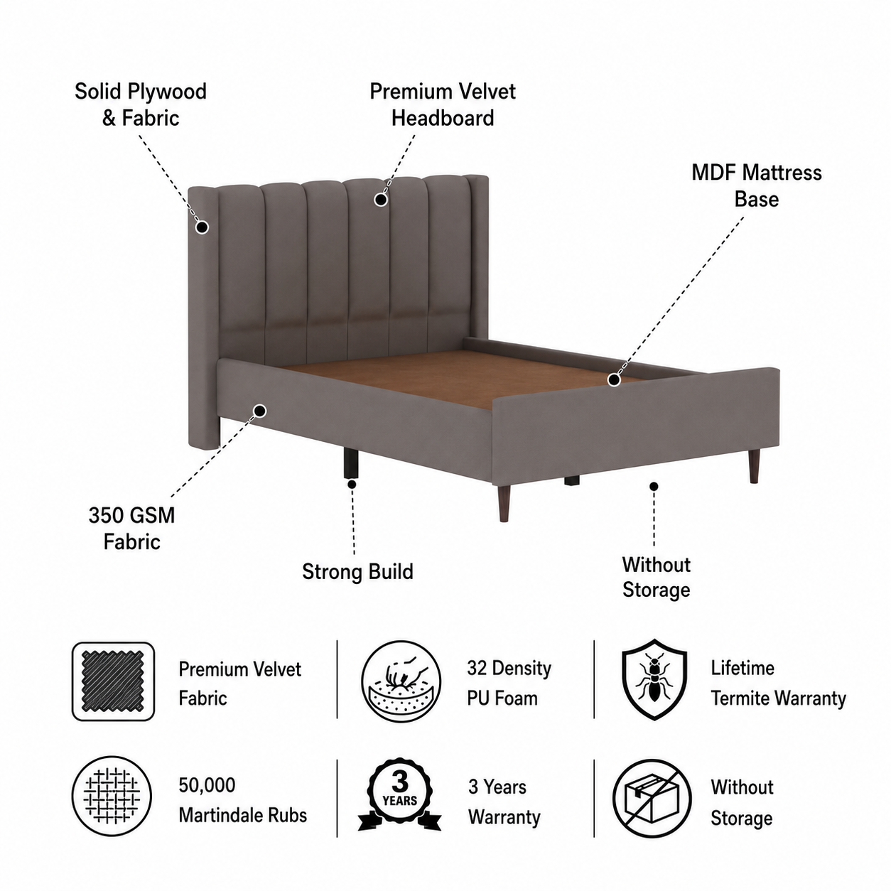 Emperor Single Size Upholstered Bed 4 Feet Without Storage-3 years Warranty(LUXE EDTION) features