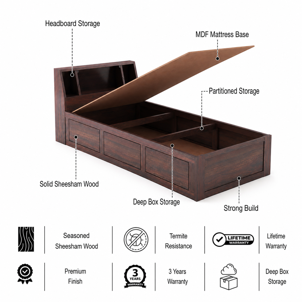 Mayor Solid Sheesham Wood Single Bed With Headboard and Box Storage - 3 Years Warranty features