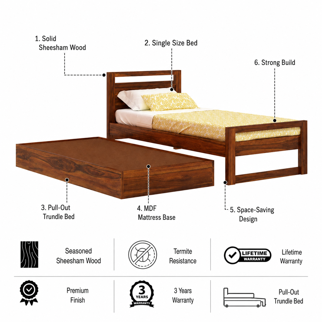 RIO Solid Sheesham Wood Trundle Bed With Storage - 3 Years Warranty features