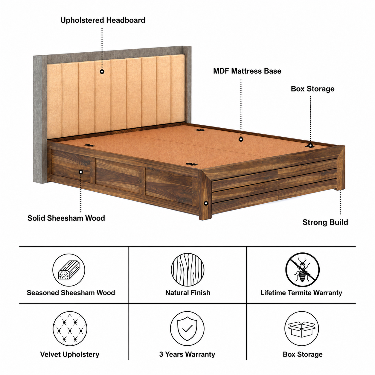 Hynes Solid Sheesham Wood Bed With Box Storage & Upholstered Headboard-3 years Warranty(Luxe Edition) features
