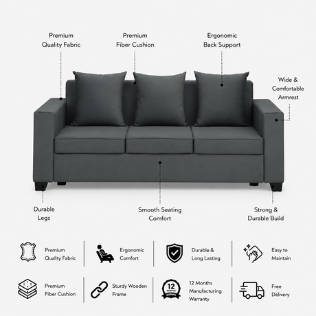 GOA Three Seater Upholstered Sofa Velvet - 12 Months Warranty - TAR