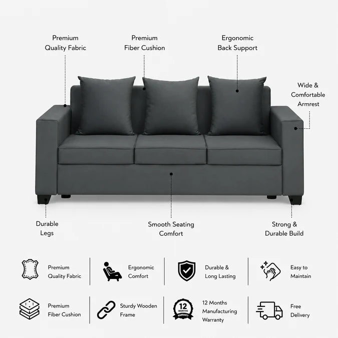 GOA Three Seater Upholstered Sofa Velvet - 12 Months Warranty - TAR features