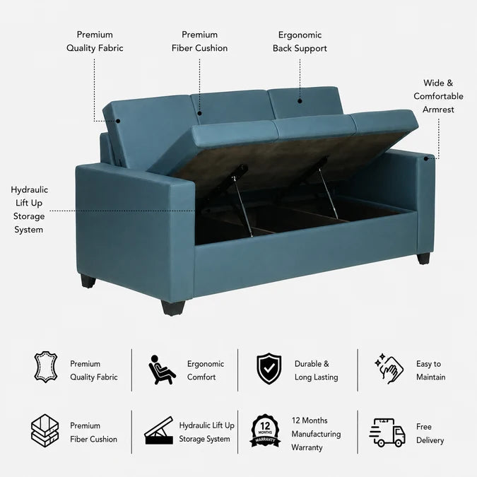 GOA Three Seater Upholstered Sofa With Storage - 12 Months Warranty - BLUE features