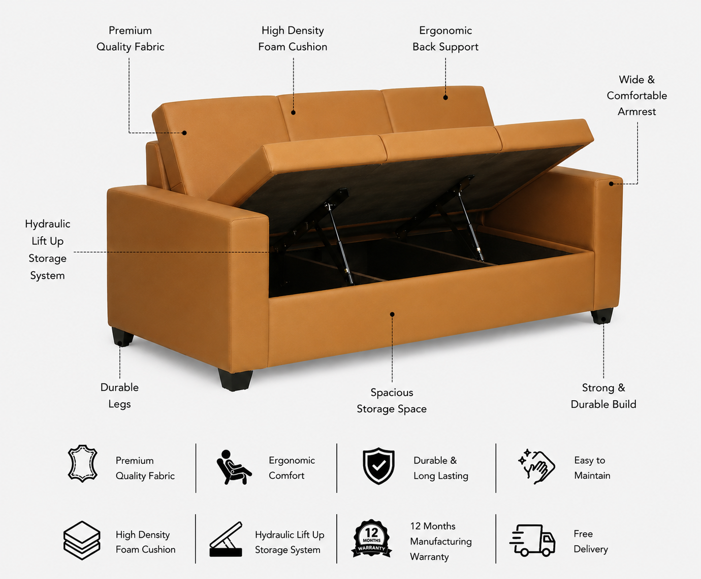 GOA Three Seater Upholstered Sofa With Storage - 12 Months Warranty - SAFFARON