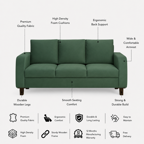 MAURUS Three Seater Upholstered Sofa Velvet - 12 Months Warranty - OASIS