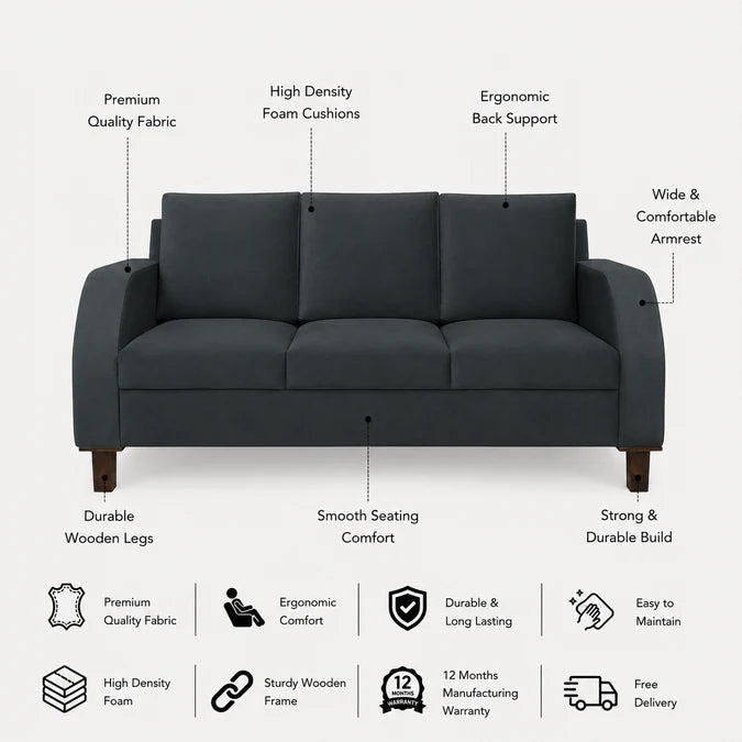 MAURUS Three Seater Upholstered Sofa Velvet - 12 Months Warranty - TAR features