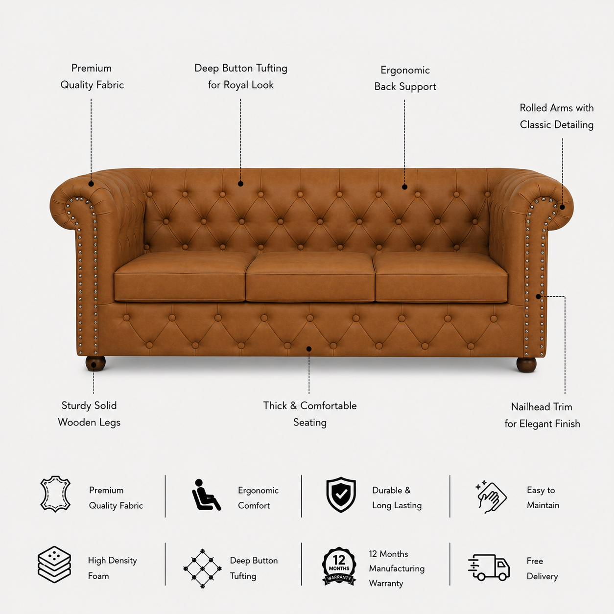 RAJ Three Seater Upholstered Sofa Leatherette - 12 Months Warranty - SAFFARON