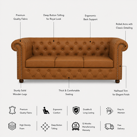 RAJ Three Seater Upholstered Sofa Leatherette - 12 Months Warranty - SAFFARON