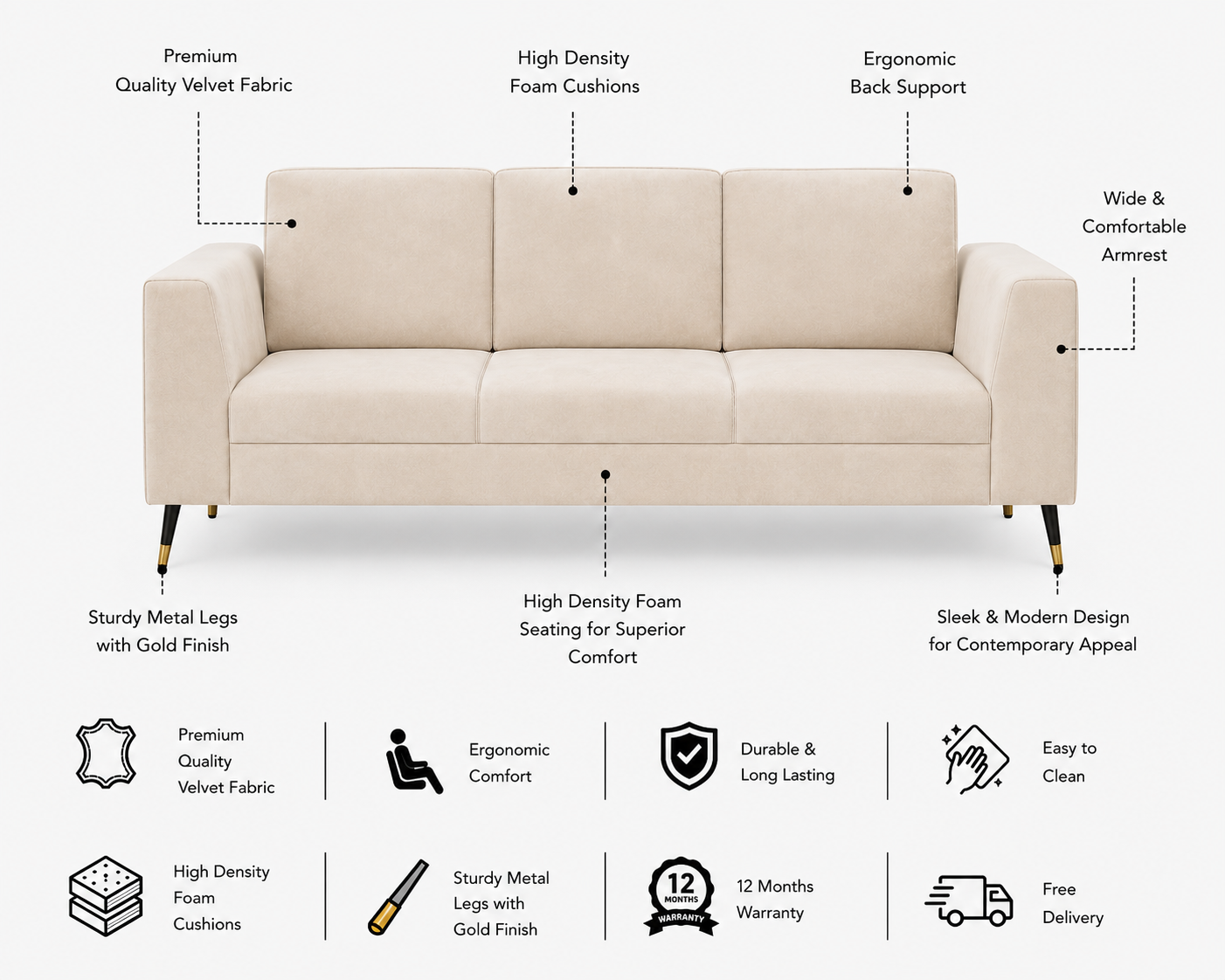 CUBA Three Seater Upholstered Sofa Velvet - 12 Months Warranty - Beige Swed