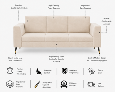 CUBA Three Seater Upholstered Sofa Velvet - 12 Months Warranty - Beige Swed
