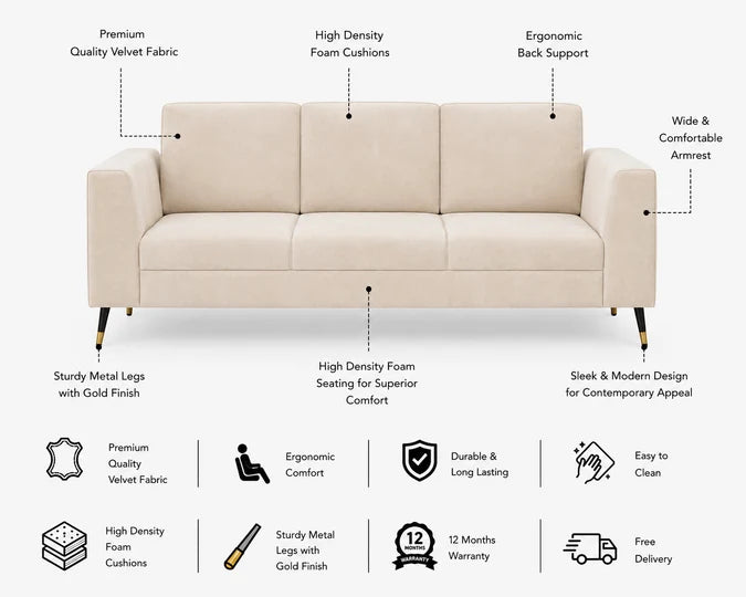 CUBA Three Seater Upholstered Sofa Velvet - 12 Months Warranty - Beige Swed features