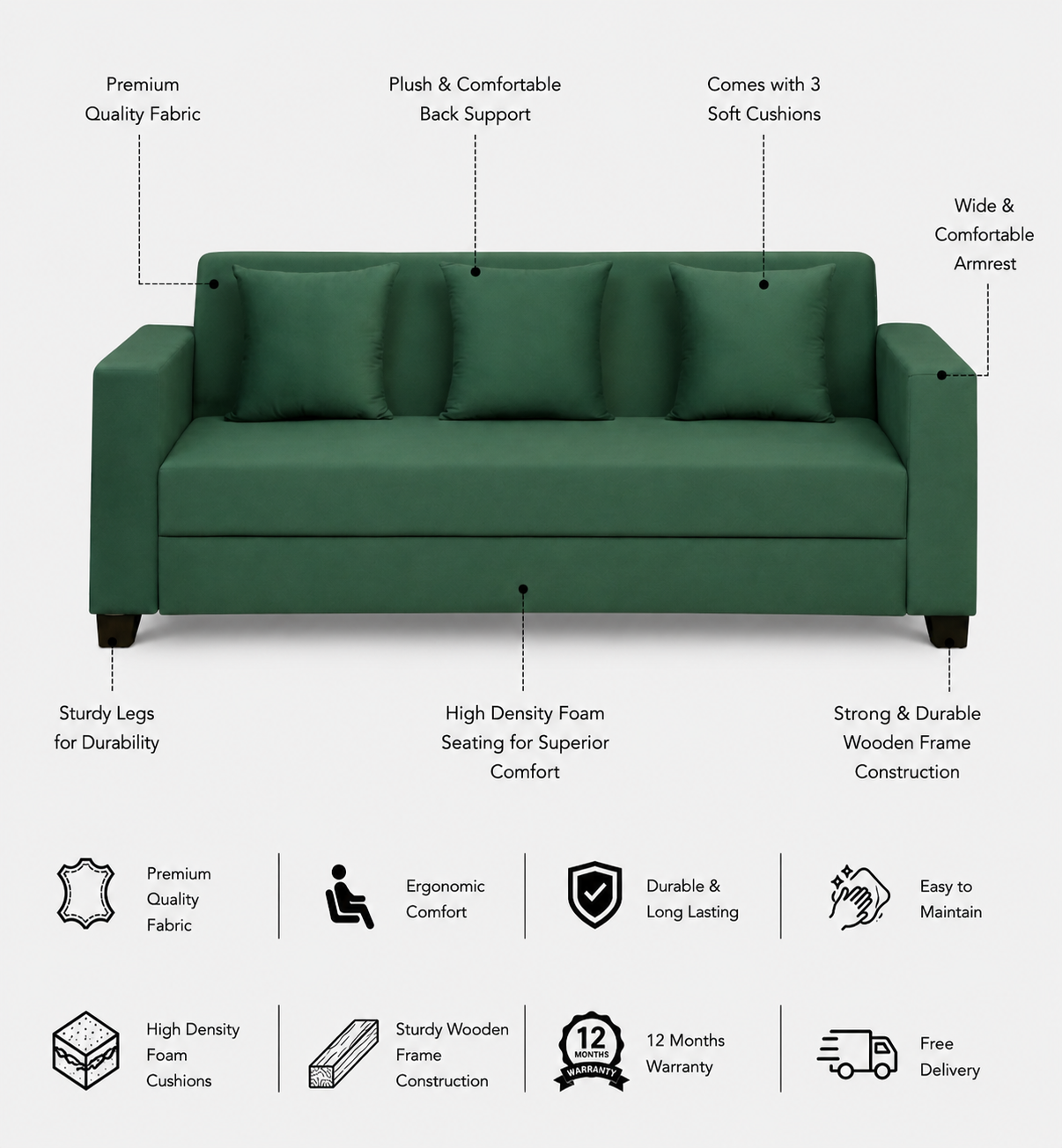 OOTY Three Seater Upholstered Sofa Velvet - 12 Months Warranty - OASIS