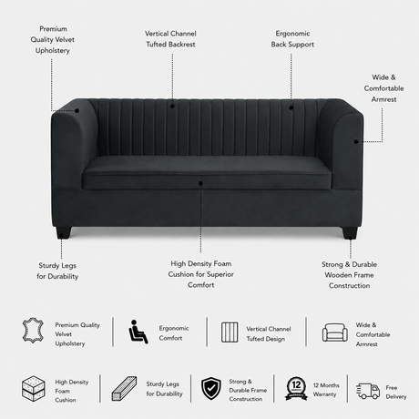 VENUS Three Seater Upholstered Sofa Velvet - 12 Months Warranty - TAR