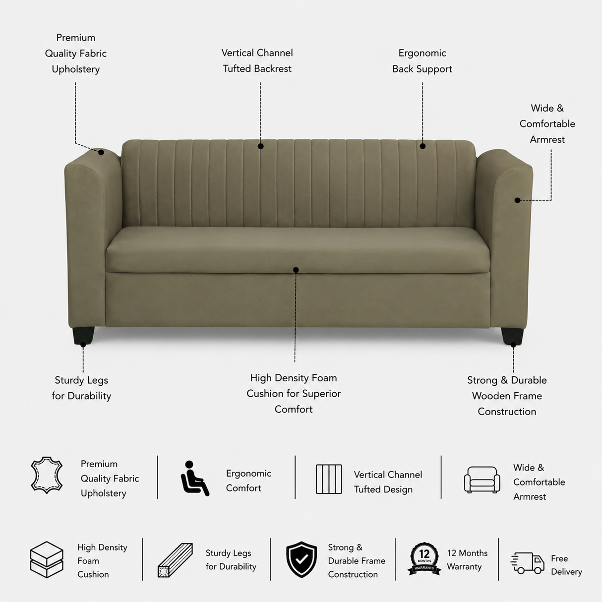 VENUS Three Seater Upholstered Sofa Velvet - 12 Months Warranty