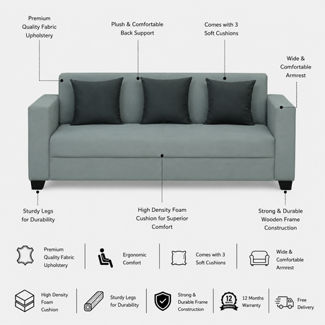 OOTY Three Seater Upholstered Sofa Velvet - 12 Months Warranty - GREY