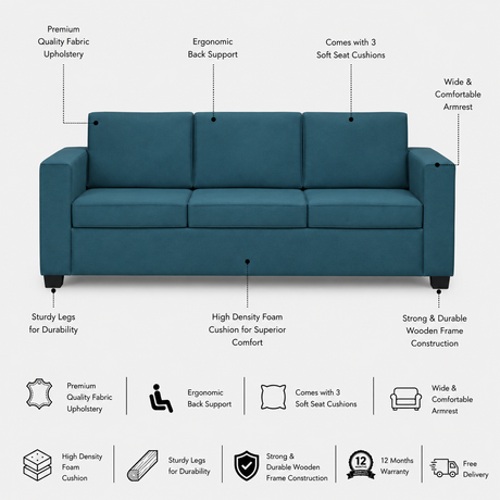 GOA Three Seater Upholstered Sofa Velvet - 12 Months Warranty